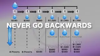 Enagic Comp Plan 2018