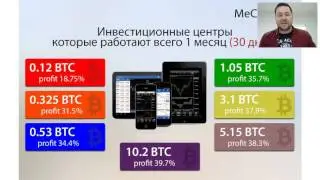 Mecoin  Презентация  Лучшее предложение на рынке криптовалют