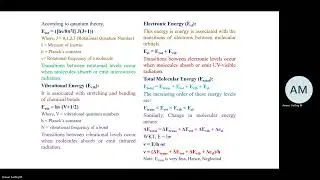 Quantization of Different forms of Molecular Energy levels and Molecular Spectra 
