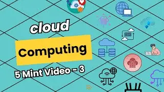 HARIHARASUDAN | WHY CLOUD COMPUTING IS IMPORTANT | CYBER SECURITY | SNS INSTITUTIONS