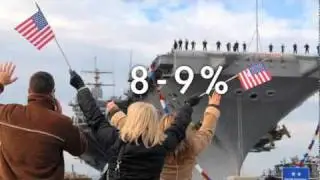 Navy Occupations and Asbestos Exposure | Sokolove Law