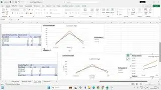 Bike Sales Analysis