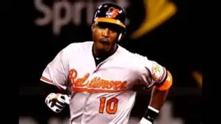 Top 10 mlb outfielders