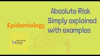 Measures of risks in Epidemiology - Absolute and Relative || Measures of Association @ Research Ramp