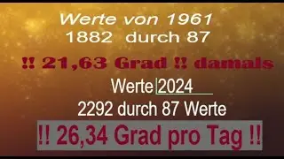 Sommer Temperatur Erhitzung Frankens Realit&auml;t Vergleich 1961 zu 2024