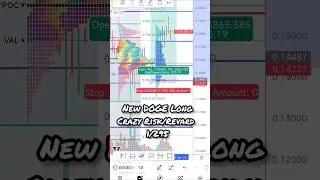 New DOGE Long Entry 0.14487 Stop 0.14227 Profit 0.91237 Not financial advise #trading #crypto #doge