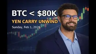 BTC BREAKS $80K: YEN CARRY UNWIND + LIQUIDITY SHOCK
