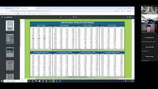 Mortgage Rate Sheet 101: A Deep Dive for Loan Officers (Live Webinar) │Tried & True Home Loans
