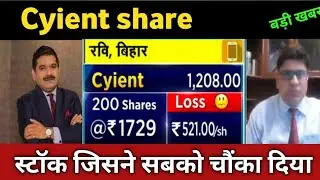 cyient share latest news 🔴 cyient share today update, market trends, and fundamental analysis