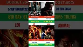 #bhaghi4 vs #marco vs #leo vs #animal box office collection comparison