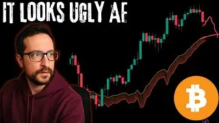 УЖАСНЫЙ Bitcoin PA &mdash; субботний альфа-тест &mdash; технический анализ
