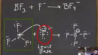 Lewis Acids and Bases