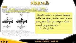 SABE RESOLVER? POR QUE O EMPUXO AUMENTO NA FIGURA 2? (UNESP - HIDROST&Aacute;TICA)