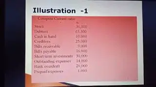 How to calculate current ratio