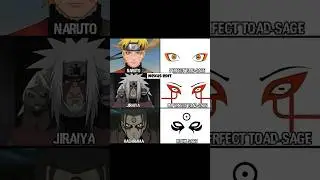Naruto sage mode💪#youtubeshorts #anime #naruto #trending #sage #fyp