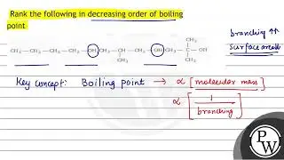 Rank the following in decreasing order of boiling point
