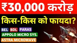 Defence Stocks Latest News 💥 BEL | BDL | Apollo Micro Systems