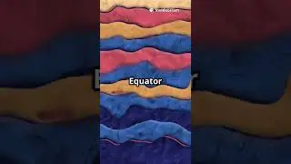 What Are Ocean Currents? Powerful Forces Beneath the Waves! #facts #shorts #ytshorts
