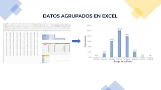 EXCEL DATOS AGRUPADOS HISTOGRAMA