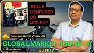 Nugget: Walkthrough and explanation of my Dashboards | Stock Markets Today | Manish Jain | FOW