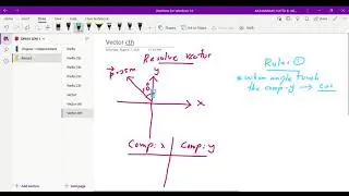 vector cth2