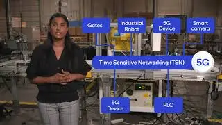 MWC 2021: Industry 4.0 with 5G in the &lsquo;Factory of the Future&rsquo;