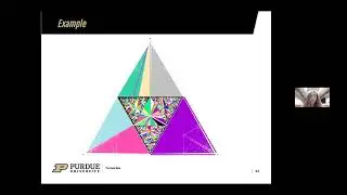 Building Visualization Tools for Mathematical Structure by Natalie McGuckin