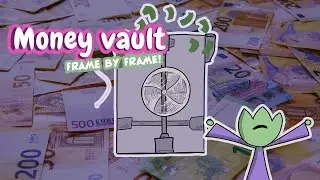 Break the bank - Music video making of