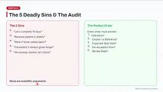 Stop doing the Antibiotic sins that create monster bugs &ndash;Stewardship &ndash; Master Antibiotics &ndash; Module 9