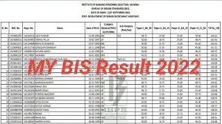 My BIS SSA 2022 Result