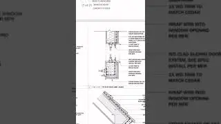Architecture Plans