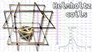Helmholtz coils for CubeSats - build & tests