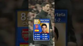 Managers and their BEST FIFA Cards