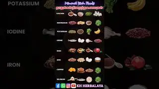 #healthtips #nutritiontips Mineral Rich Foods | Nutrition Tips | Iron Rich Foods #superfoods #health