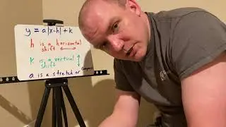 Absolute Value Functions
