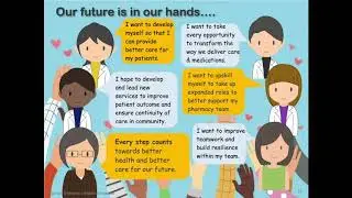 National Pharmacy Strategy - Journey & Reflections 2020