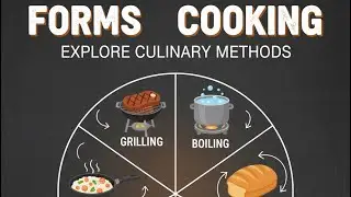 Forms of Cooking You Must Know