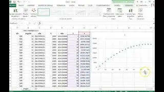 Tiro parabolico en Excel