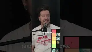The Panic! At The Disco Singles Tier List