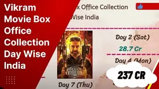 Vikram Movie Box Office Collection Day Wise India | All Language