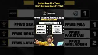 Why Indian Free Fire Teams don't get any slot in FFWS 2025 😲|| Bangladesh, Pakistan, Nepal in FFWS