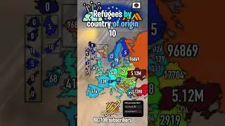 Refugees by country of origin #europe #mapping #geotuber #shorts
