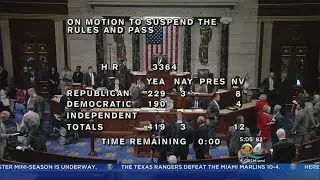 House Overwhelmingly Passes Russia Sanctions Bill