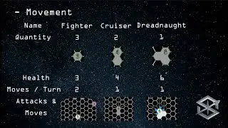 How to Play Star Gambit