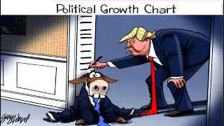 Trump Was Right About the Left | America in 2026 Through Political Cartoons