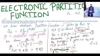 Electronic Partition Function| Statistical Mechanics|Thermodynamics|Term Symbol|Spin|Urdu|Hindi|Saad