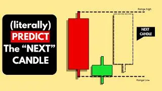 How I Predict the next candle Daily...easy actually