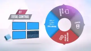 DENEVA - Digital Signage Solution
