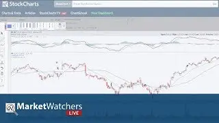 MWL: Brian Livingston &ldquo;More Profits with Less Risk&rdquo; - SCTR Report- (5.08.19)