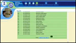 505 Station Master Names and Roll Numbers & Additional Names | AIM Career #aimcareer